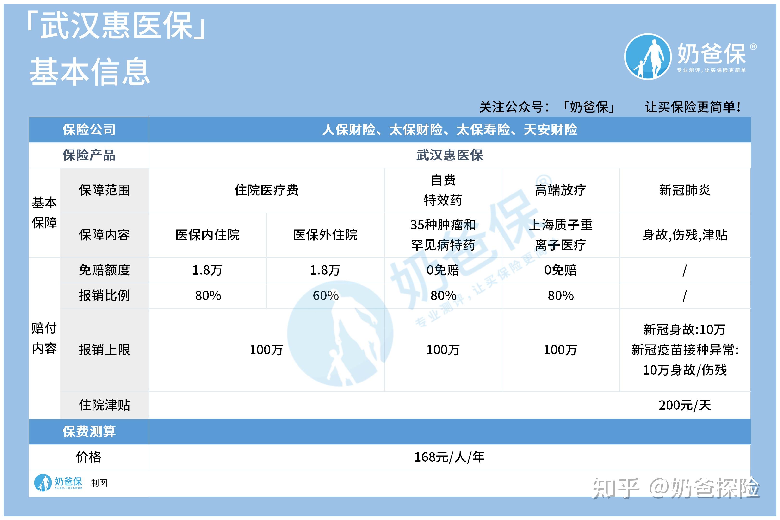 瑞安找中介10分钟提取医保(医保提取代办中介)