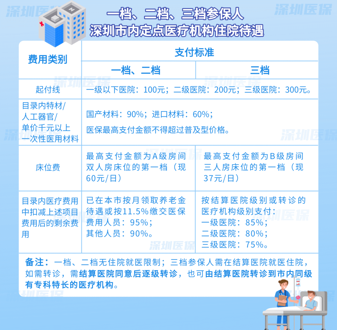 瑞安独家分享医保卡怎么能套现啊??的渠道(找谁办理瑞安医保卡怎么套现金吗？)