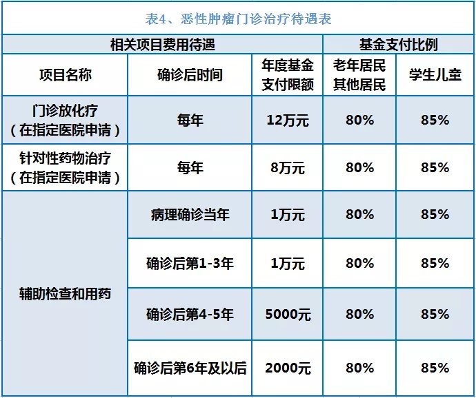 瑞安独家分享南京医保卡余额提取多久到账的渠道(找谁办理瑞安南京医保卡个人账户的钱取出来吗？)