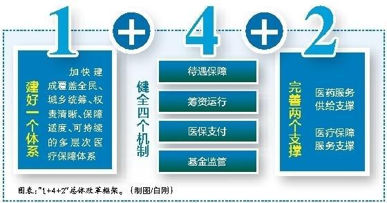 瑞安最新西安医保套现的一些联系方式方法分析(最方便真实的瑞安西安医保套现的一些联系方式怎么填方法)