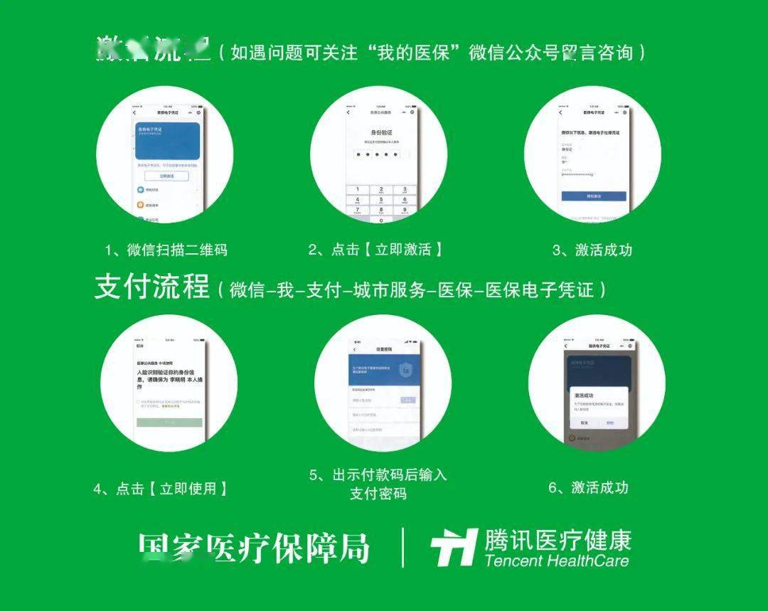 瑞安关于急用钱24小时套医保卡微信的信息