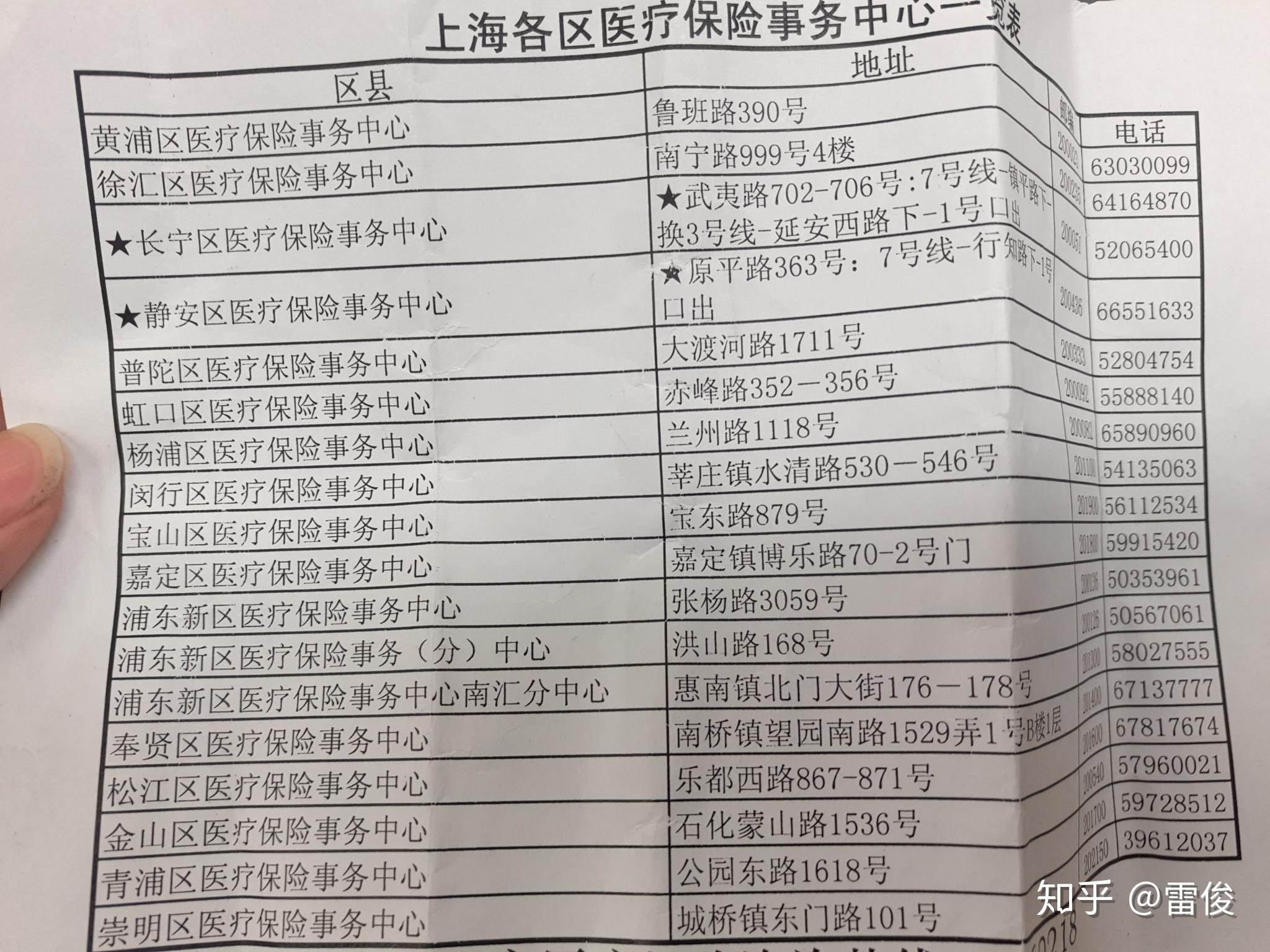 瑞安最新上海套医保卡一般几个点方法分析(最方便真实的瑞安上海套医保卡一般几个点报销方法)