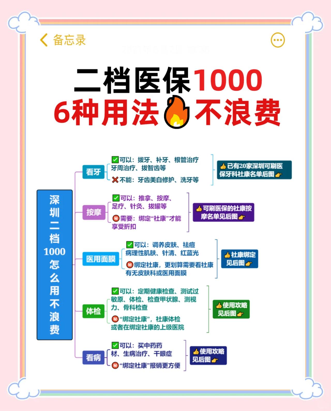 瑞安最新深圳哪里可以套医保卡现金方法分析(最方便真实的瑞安急用深圳钱套医保卡联系方式方法)