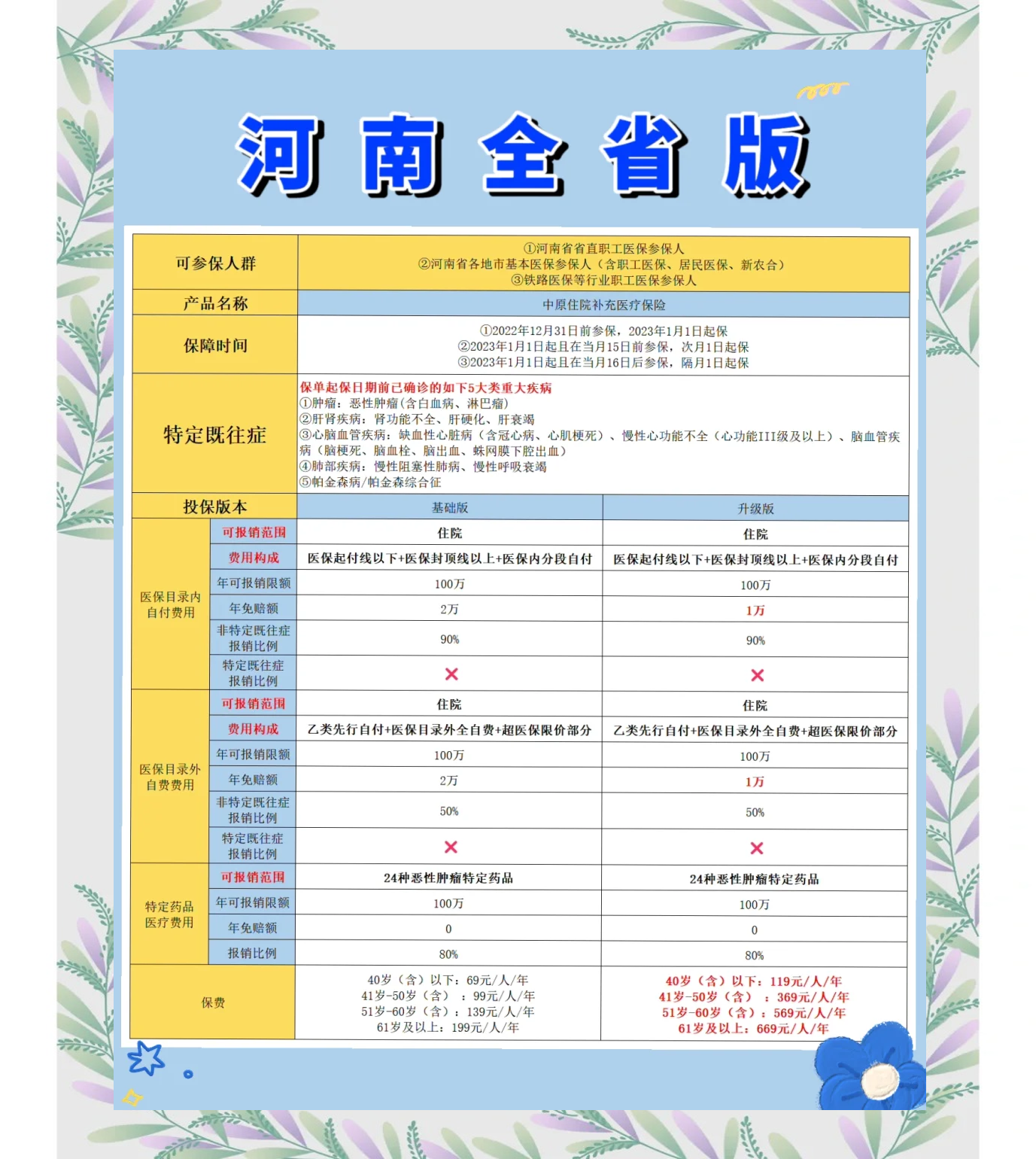 瑞安最新城市惠民保障怎么取消方法分析(最方便真实的瑞安如何取消惠民保自动续费方法)