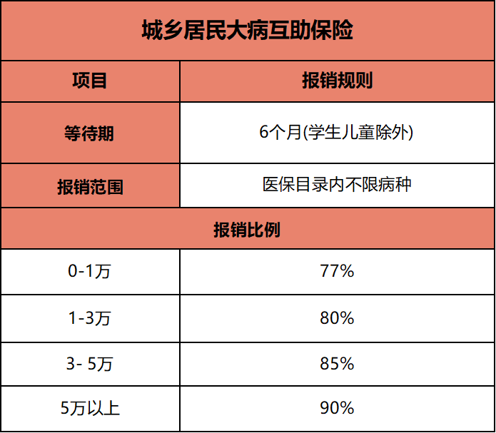 瑞安最新找中介10分钟提取医保成都方法分析(最方便真实的瑞安中介医保卡怎么取现方法)