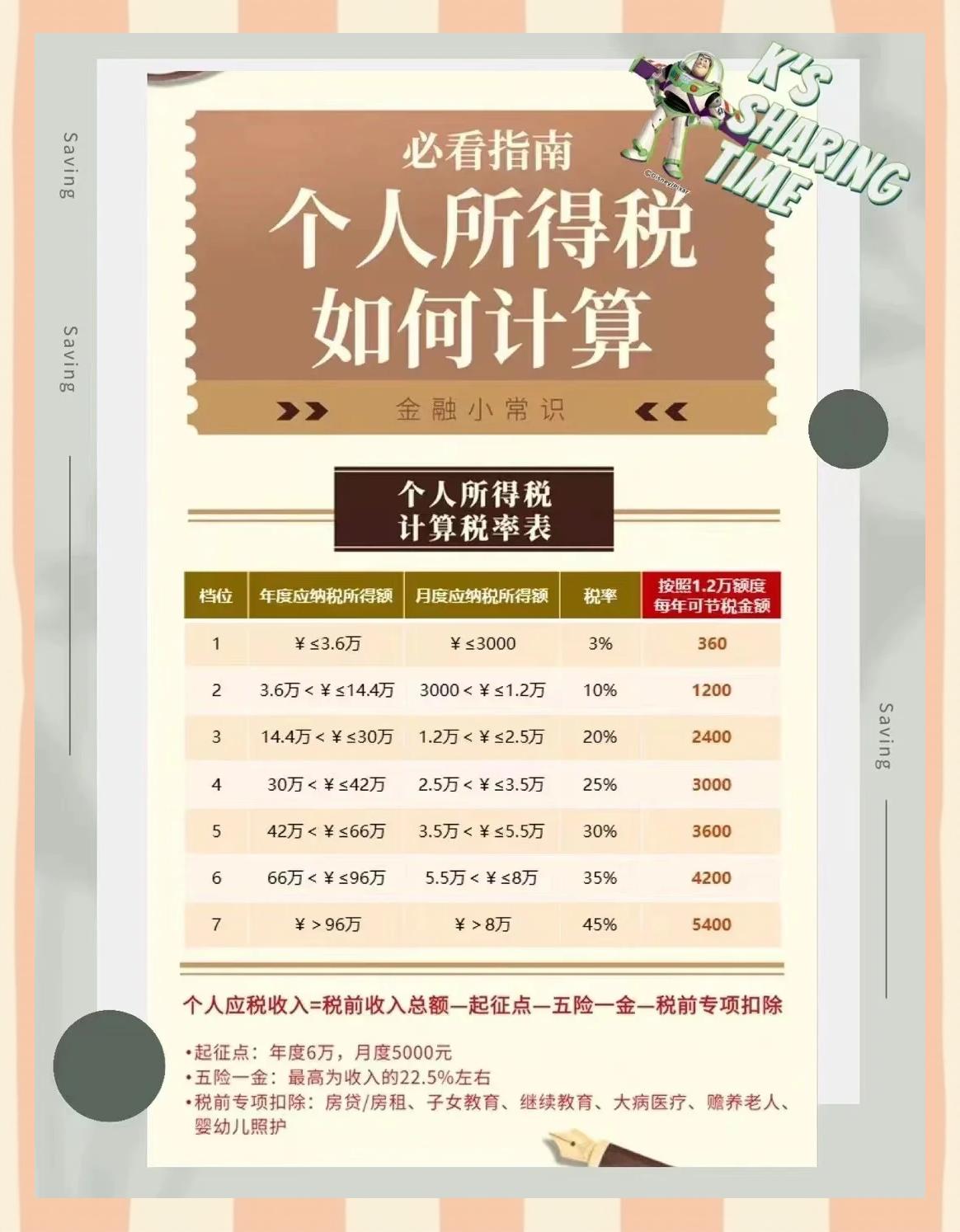 瑞安最新找中介10分钟提取养老金的钱方法分析(最方便真实的瑞安中介提取公积金的方法方法) 瑞安最新找中介10分钟提取养老金的钱方法分析(最方便真实的瑞安中介提取公积金的方法方法)