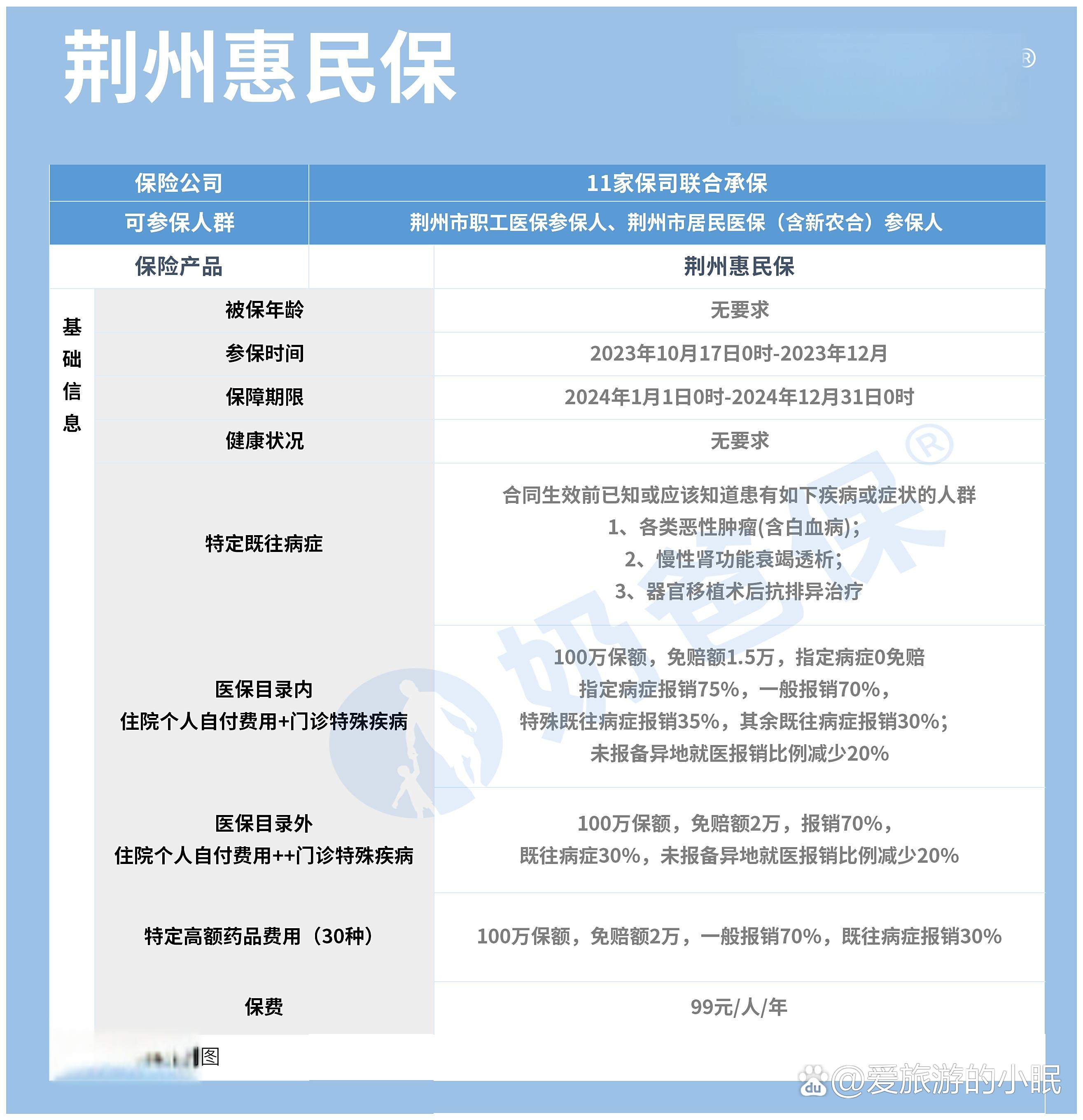 瑞安最新医保账户惠民保险代扣是什么方法分析(最方便真实的瑞安惠民医保作品方法)