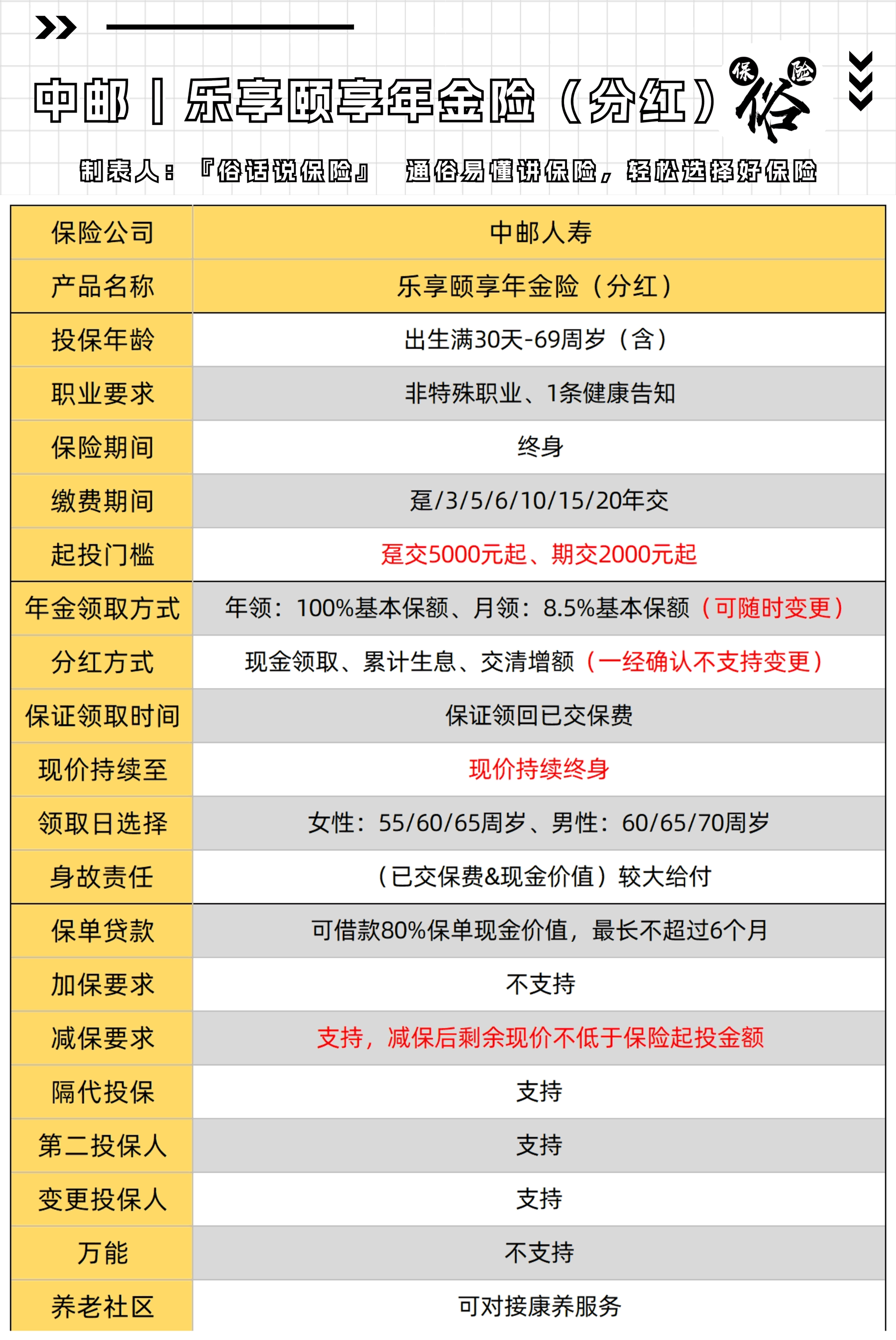 瑞安最新套取养老金最厉害三个方法方法分析(最方便真实的瑞安套取国家养老保险怎么处理方法)