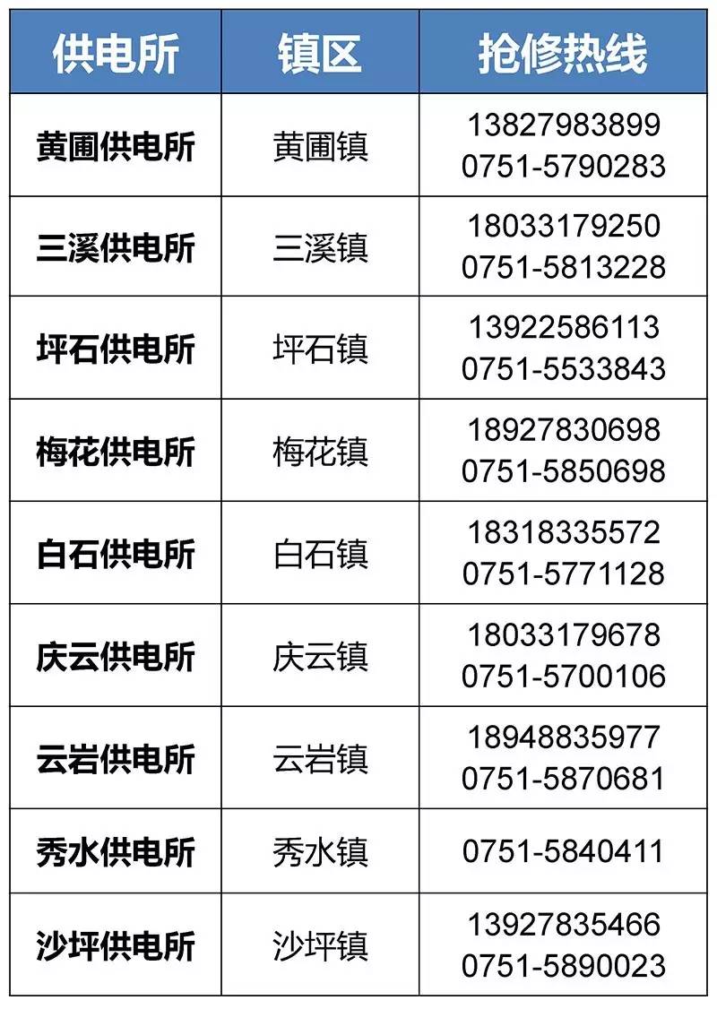 瑞安最新医保24小时咨询电话人工方法分析(最方便真实的瑞安海淀医保24小时咨询电话人工方法)