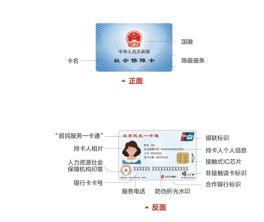 瑞安最新社保卡满十年要换卡吗方法分析(最方便真实的瑞安2025年社保卡要换新卡吗方法)